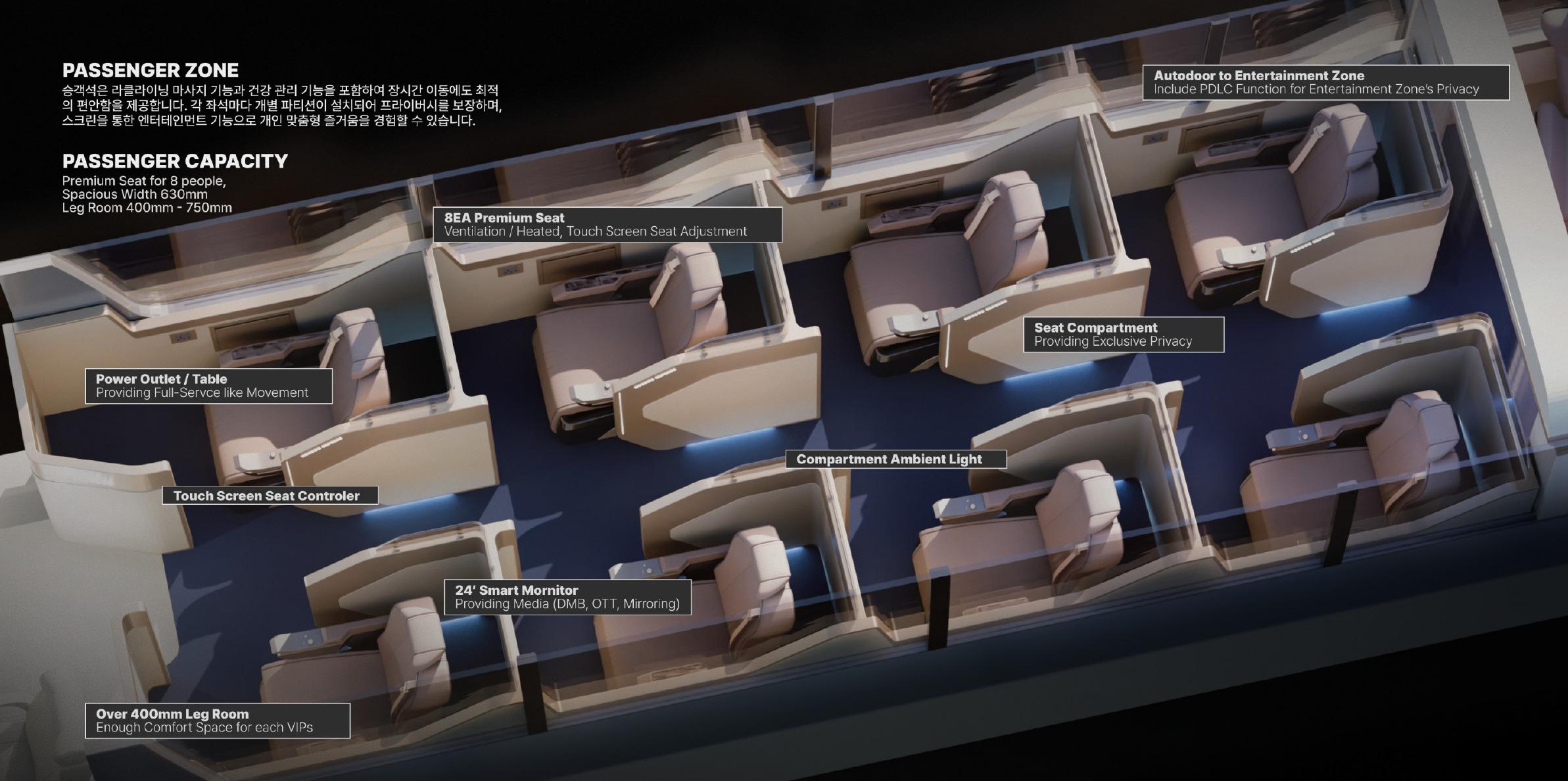 완전 제조 설계 및 AI 모빌리티 OS